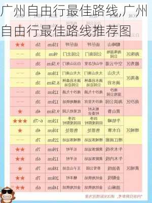 广州自由行最佳路线,广州自由行最佳路线推荐图-第3张图片-动人旅游网