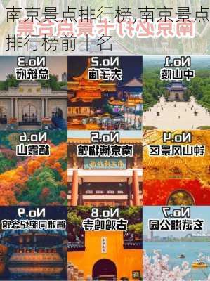 南京景点排行榜,南京景点排行榜前十名-第3张图片-动人旅游网