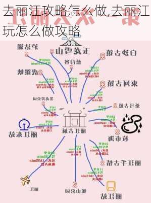 去丽江攻略怎么做,去丽江玩怎么做攻略-第3张图片-动人旅游网