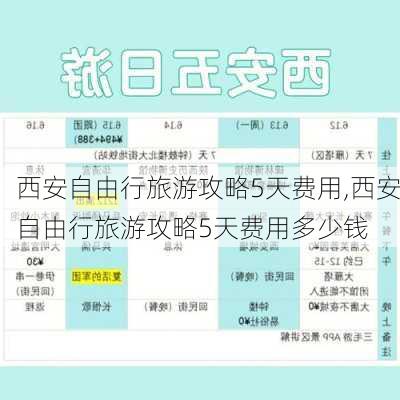 西安自由行旅游攻略5天费用,西安自由行旅游攻略5天费用多少钱-第2张图片-动人旅游网