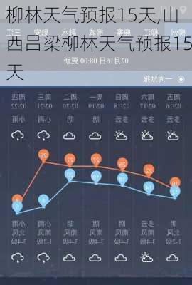 柳林天气预报15天,山西吕梁柳林天气预报15天-第1张图片-动人旅游网