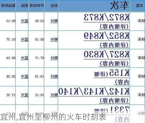 宜州,宜州至柳州的火车时刻表-第1张图片-动人旅游网