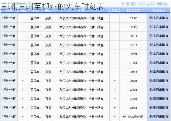 宜州,宜州至柳州的火车时刻表-第3张图片-动人旅游网