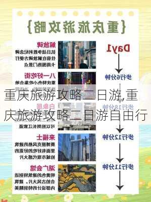 重庆旅游攻略二日游,重庆旅游攻略二日游自由行-第2张图片-动人旅游网