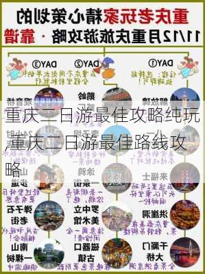 重庆二日游最佳攻略纯玩,重庆二日游最佳路线攻略-第3张图片-动人旅游网