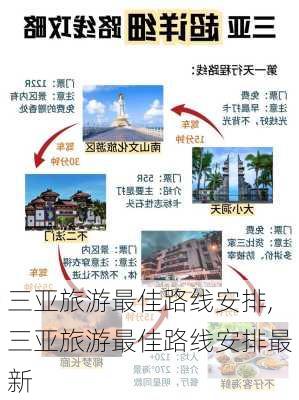 三亚旅游最佳路线安排,三亚旅游最佳路线安排最新-第3张图片-动人旅游网