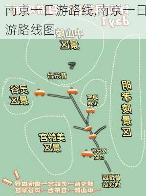 南京一日游路线,南京一日游路线图