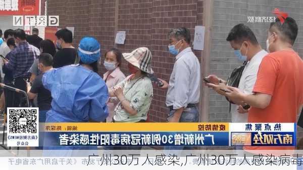 广州30万人感染,广州30万人感染病毒-第2张图片-动人旅游网