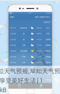 早知天气预报,早知天气预报,享受美好生活 | 126 kB-第1张图片-动人旅游网