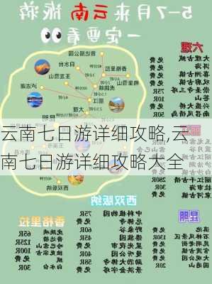 云南七日游详细攻略,云南七日游详细攻略大全-第1张图片-动人旅游网