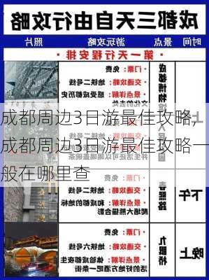 成都周边3日游最佳攻略,成都周边3日游最佳攻略一般在哪里查-第1张图片-动人旅游网