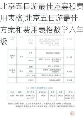 北京五日游最佳方案和费用表格,北京五日游最佳方案和费用表格数学六年级-第2张图片-动人旅游网