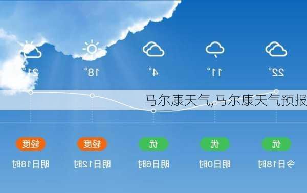 马尔康天气,马尔康天气预报-第2张图片-动人旅游网