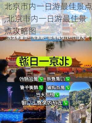 北京市内一日游最佳景点,北京市内一日游最佳景点攻略图-第2张图片-动人旅游网