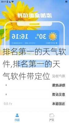 排名第一的天气软件,排名第一的天气软件带定位-第2张图片-动人旅游网