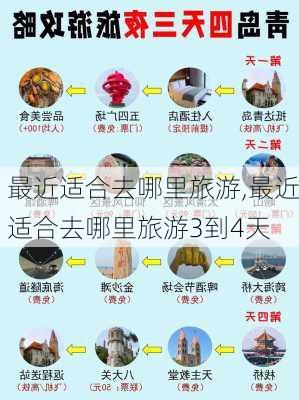 最近适合去哪里旅游,最近适合去哪里旅游3到4天-第3张图片-动人旅游网