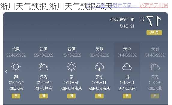 淅川天气预报,淅川天气预报40天-第2张图片-动人旅游网