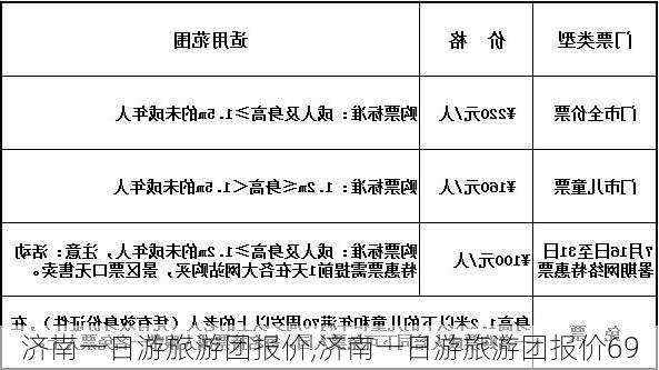 济南一日游旅游团报价,济南一日游旅游团报价69-第2张图片-动人旅游网