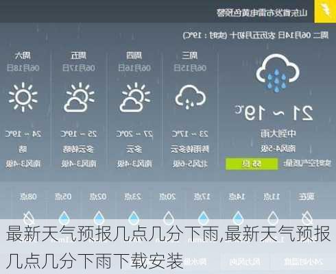 最新天气预报几点几分下雨,最新天气预报几点几分下雨下载安装-第1张图片-动人旅游网