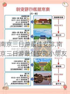 南京三日游最佳安排,南京三日游最佳安排小朋友-第2张图片-动人旅游网