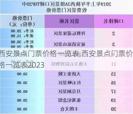 西安景点门票价格一览表,西安景点门票价格一览表2023-第3张图片-动人旅游网