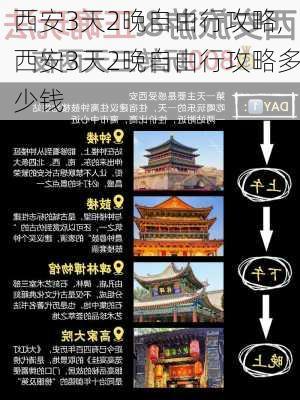 西安3天2晚自由行攻略,西安3天2晚自由行攻略多少钱-第2张图片-动人旅游网