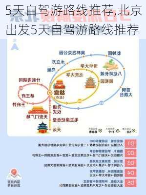 5天自驾游路线推荐,北京出发5天自驾游路线推荐-第2张图片-动人旅游网