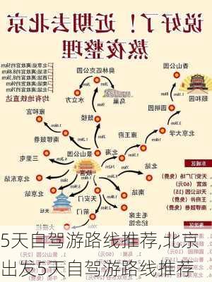 5天自驾游路线推荐,北京出发5天自驾游路线推荐-第3张图片-动人旅游网