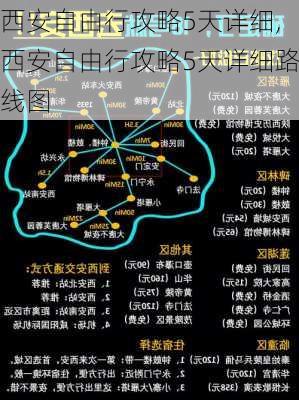 西安自由行攻略5天详细,西安自由行攻略5天详细路线图-第3张图片-动人旅游网