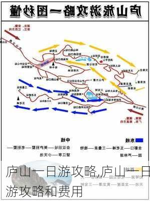 庐山一日游攻略,庐山一日游攻略和费用-第1张图片-动人旅游网