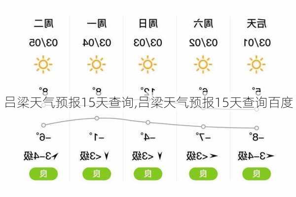 吕梁天气预报15天查询,吕梁天气预报15天查询百度-第3张图片-动人旅游网