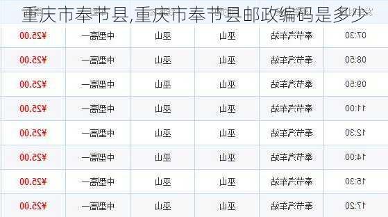 重庆市奉节县,重庆市奉节县邮政编码是多少-第3张图片-动人旅游网