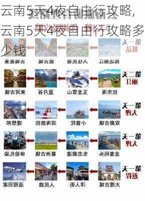 云南5天4夜自由行攻略,云南5天4夜自由行攻略多少钱-第3张图片-动人旅游网