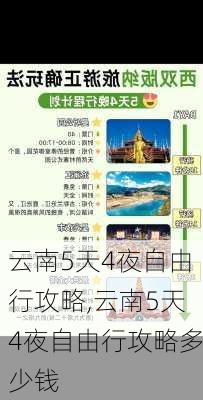 云南5天4夜自由行攻略,云南5天4夜自由行攻略多少钱-第2张图片-动人旅游网