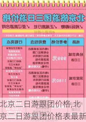 北京二日游跟团价格,北京二日游跟团价格表最新-第2张图片-动人旅游网