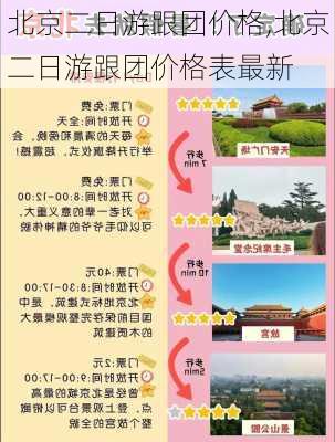 北京二日游跟团价格,北京二日游跟团价格表最新-第3张图片-动人旅游网